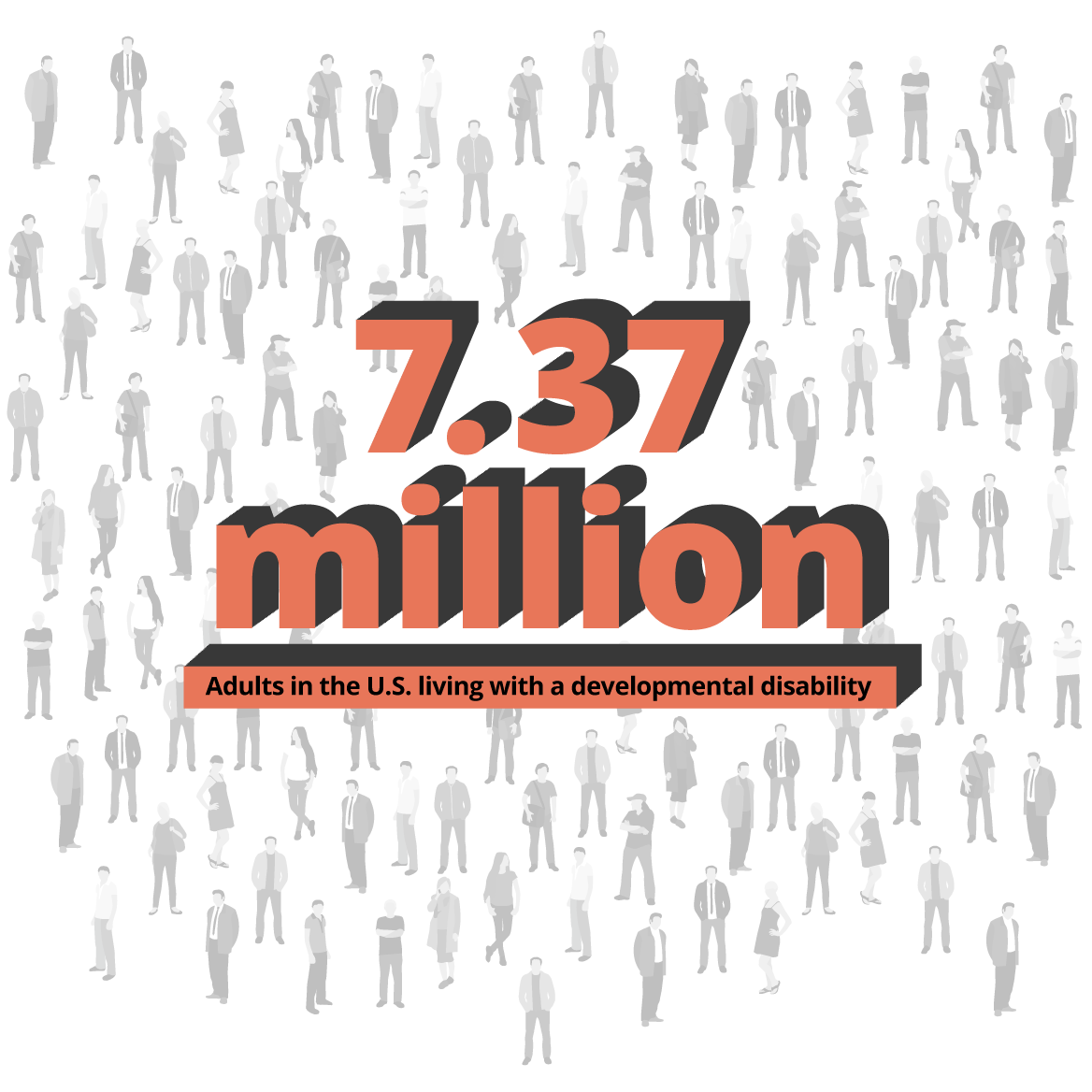 7.37 million adults in the US are living with a developmental disability